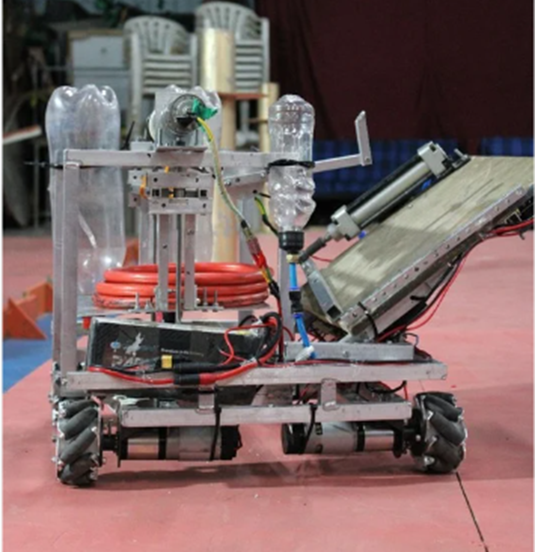 2023 Bot 2